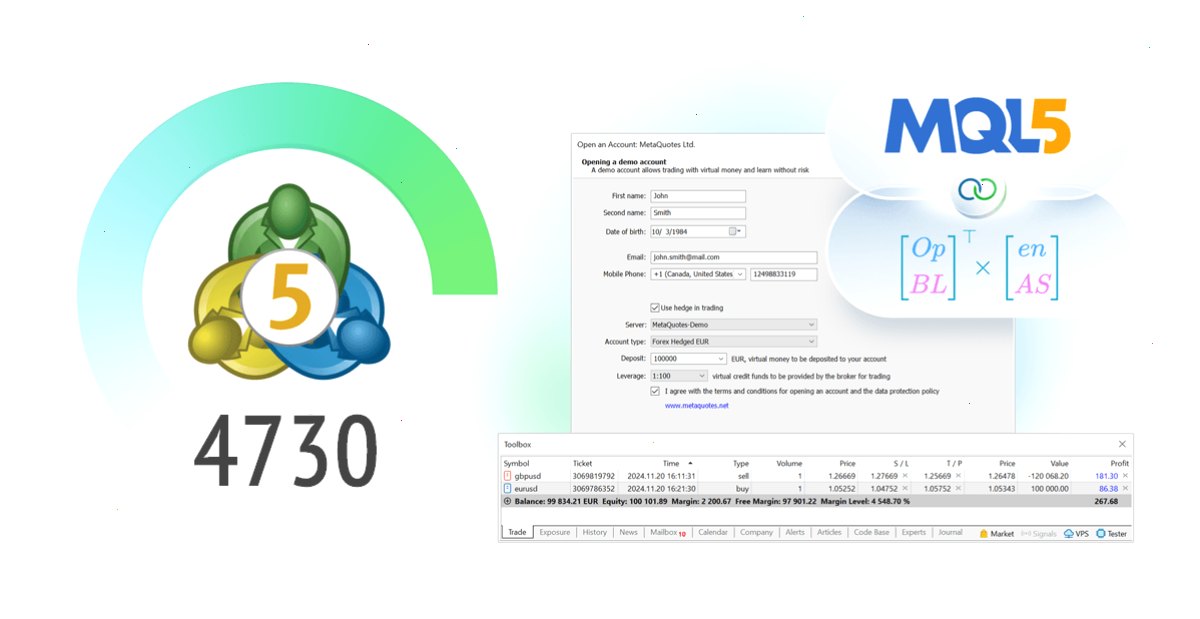 MetaTrader5_MT5_智能外汇通道：MetaTrader 5 平台 Build 4730：扩展 OpenBLAS 支持和总体性能优化（封面配图）